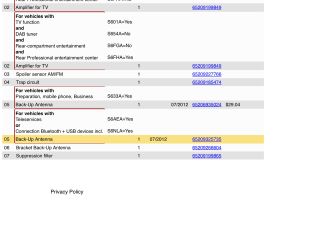 bontott BMW 5 F11 Telefon Elektronika