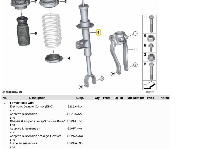bontott BMW 5 G30 Bal első Lengéscsillapító