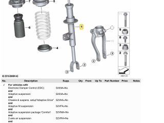 bontott BMW 5 G30 Bal első Lengéscsillapító
