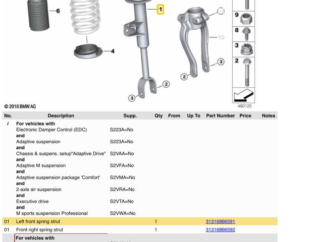 bontott BMW 5 G30 Bal első Lengéscsillapító