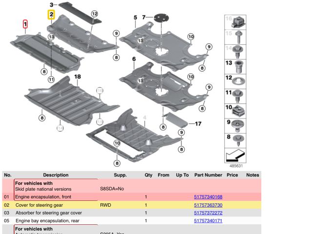 bontott BMW 5 G30 Alsó Motorburkolat