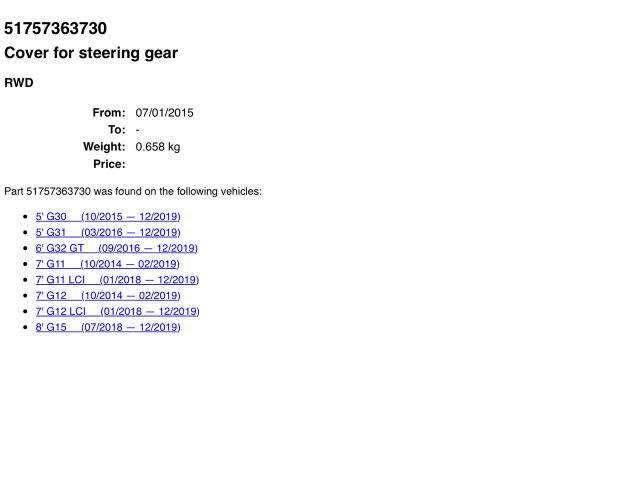 bontott BMW 5 G30 Alsó Motorburkolat