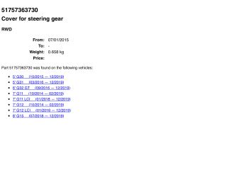 bontott BMW 5 G30 Alsó Motorburkolat