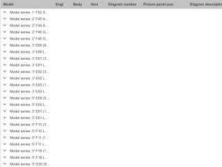 bontott BMW 5 G30 Gázpedál (Elektromos)