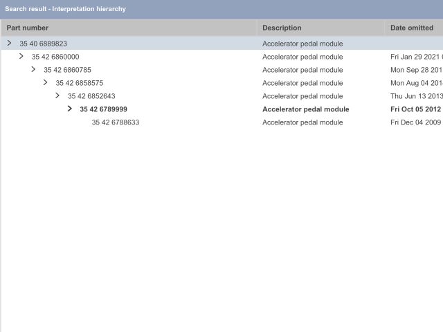 bontott BMW 5 G30 Gázpedál (Elektromos)