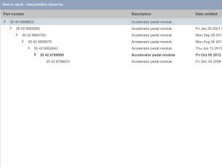 bontott BMW 5 G30 Gázpedál (Elektromos)