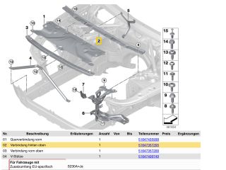 bontott BMW 5 G30 Homlokfal (Üres lemez)