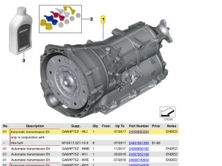 bontott BMW 5 G30 Váltóház