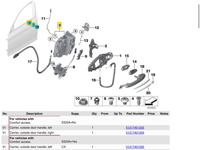 bontott BMW 5 G30 Bal első Ajtózár