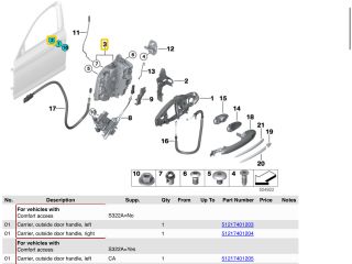 bontott BMW 5 G30 Bal első Ajtózár