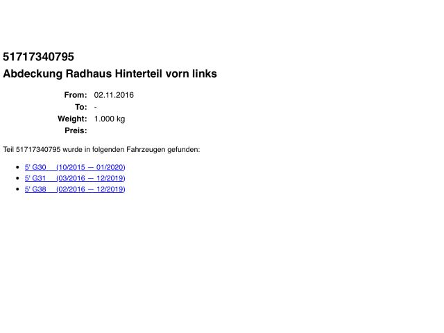 bontott BMW 5 G30 Bal első Hátsó Dobbetét (Kerékjárati, Műanyag)