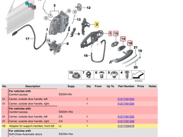 bontott BMW 5 G30 Bal első Külső Kilincs