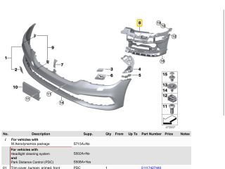 bontott BMW 5 G30 Bal első Lökhárító Tartó (Műanyag)