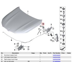 bontott BMW 5 G30 Bal Gyalogosvédelmi Rendszer Mechanika