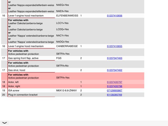 bontott BMW 5 G30 Bal Gyalogosvédelmi Rendszer Mechanika