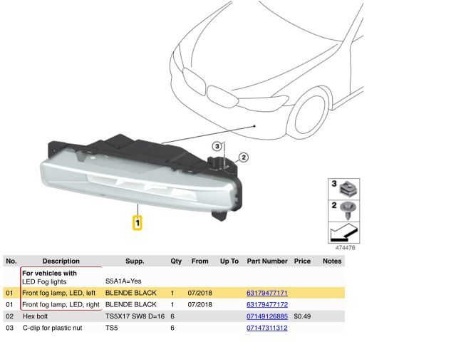 bontott BMW 5 G30 Bal Ködfényszóró