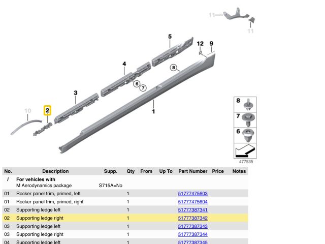 bontott BMW 5 G30 Bal Sárvédő Oldaltartó