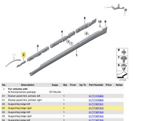 bontott BMW 5 G30 Bal Sárvédő Oldaltartó