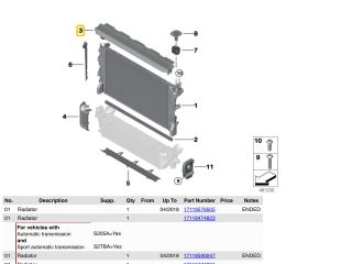 bontott BMW 5 G30 Felső Hűtő Légterelő