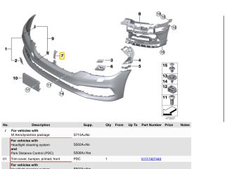 bontott BMW 5 G30 Hűtőrács