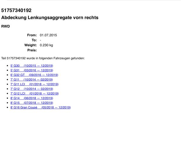 bontott BMW 5 G30 Jobb első Első Dobbetét (Kerékjárati, Műanyag)