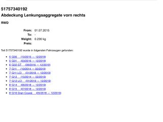 bontott BMW 5 G30 Jobb első Első Dobbetét (Kerékjárati, Műanyag)