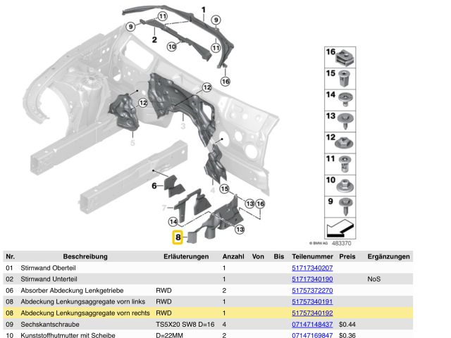 bontott BMW 5 G30 Jobb első Első Dobbetét (Kerékjárati, Műanyag)