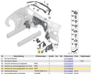 bontott BMW 5 G30 Jobb első Első Dobbetét (Kerékjárati, Műanyag)