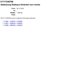 bontott BMW 5 G30 Jobb első Hátsó Dobbetét (Kerékjárati, Műanyag)