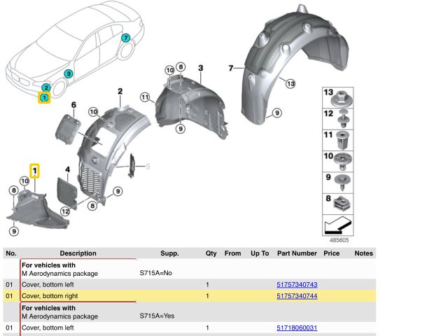 bontott BMW 5 G30 Jobb első Lökhárító Sarok