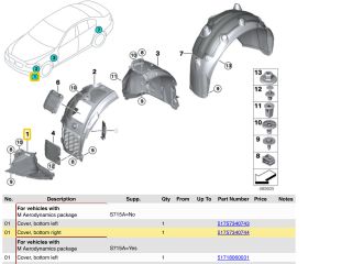 bontott BMW 5 G30 Jobb első Lökhárító Sarok