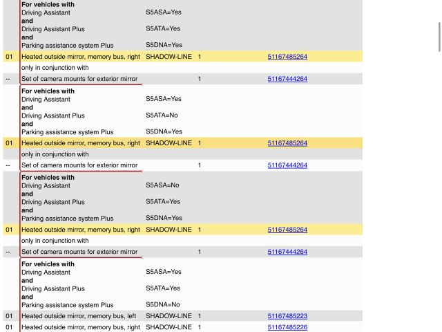 bontott BMW 5 G30 Jobb Visszapillantó Tükör (Elektromos)