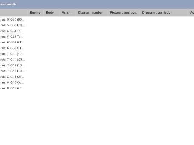 bontott BMW 5 G30 Kormánylégzsák