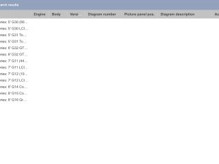 bontott BMW 5 G30 Kormánylégzsák