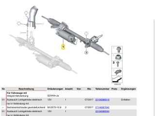 bontott BMW 5 G30 Kormánymű (Elektromos)