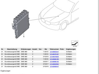 bontott BMW 5 G30 Motorvezérlő