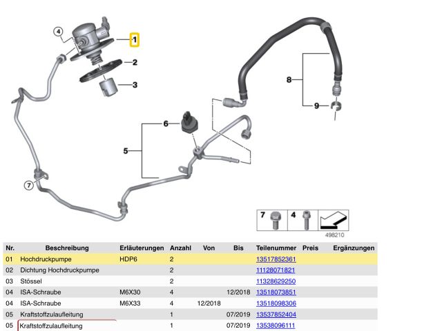 bontott BMW 5 G30 Üzemanyag Szivattyú