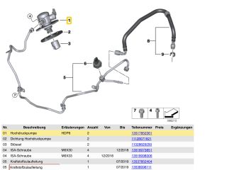 bontott BMW 5 G30 Üzemanyag Szivattyú