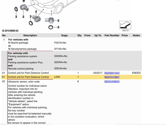 bontott BMW 5 G30 Tolatóradar Elektronika