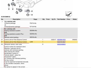 bontott BMW 5 G30 Tolatóradar Elektronika