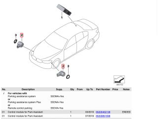 bontott BMW 5 G30 Tolatóradar Fej