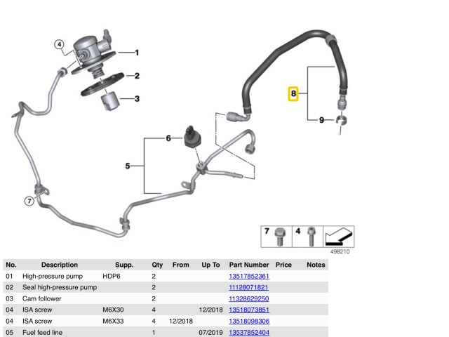 bontott BMW 5 G30 Üzemanyagcső