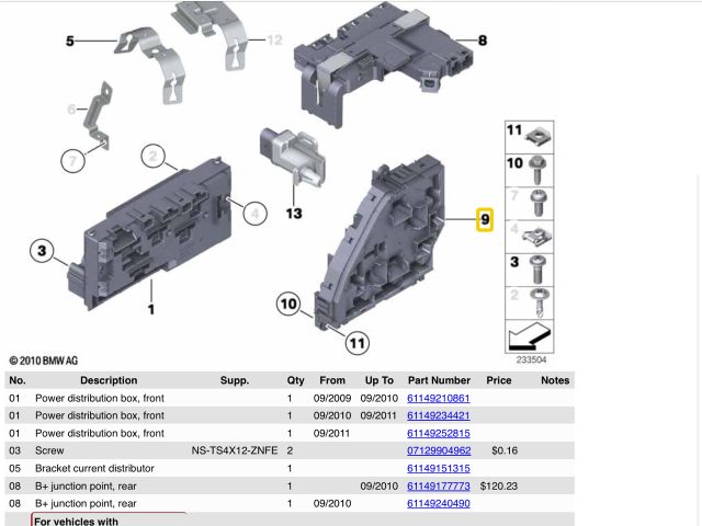 bontott BMW 5 GT Biztosítéktábla Csomagtér