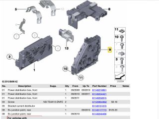 bontott BMW 5 GT Biztosítéktábla Csomagtér