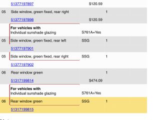 bontott BMW 5 GT Hátsó Szélvédő