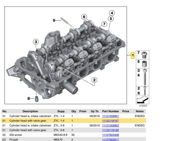 bontott BMW 6 Jobb Hengerfej (V-Motor/Boxer)