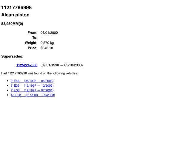 bontott BMW 7 Dugattyú és Hajtókar