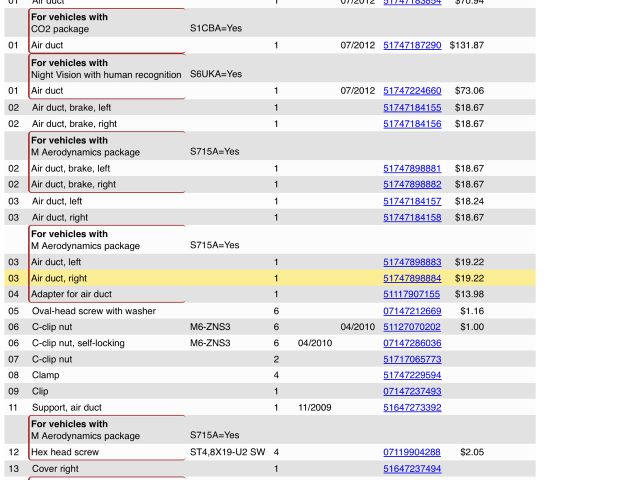 bontott BMW 7 Jobb első Fék Hűtő Cső