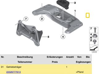 bontott BMW 7 Váltó Tartó Bak (Pozíciófüggetlen)