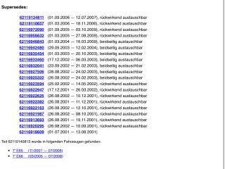 bontott BMW 7 Kilométeróra